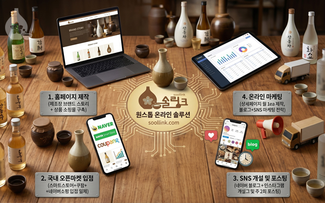:::: 전통주 제조장과 함께하는 술링크::::