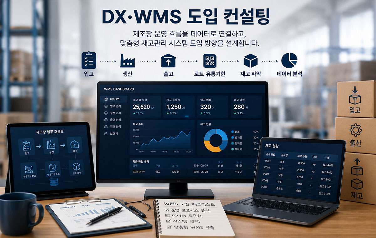스마트 운영 진단과 데이터 점검