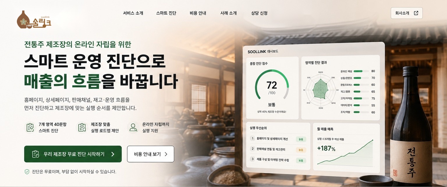 전통주 제조장의 온라인 자립을 위한 스마트 운영 진단 메인 이미지